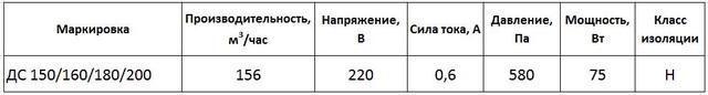 2002306161 2002306161