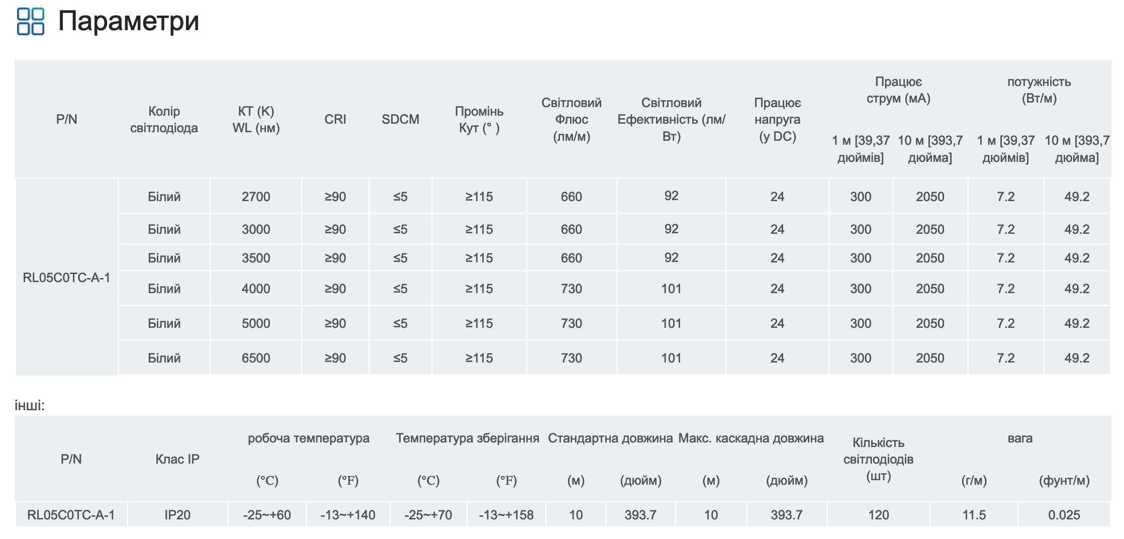 Знімок екрана 2024 10 11 о 13.31.36