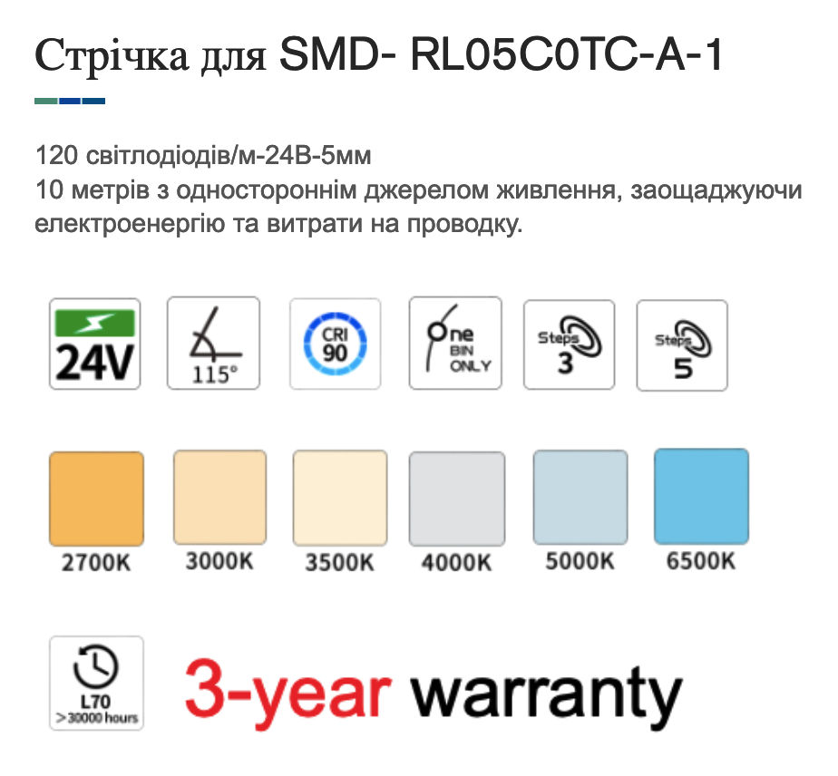 Знімок екрана 2024 10 11 о 13.36.26