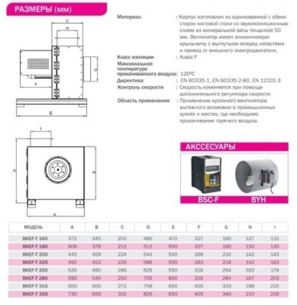 BKEF T 200 2
