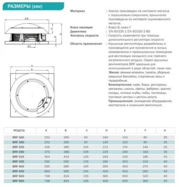 BRF 180 2