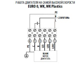 kanalniy ventilyator dospel wk shema max skorost