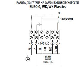 kanalniy ventilyator dospel wk shema max skorost
