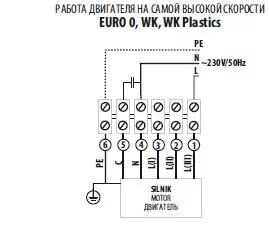kanalniy ventilyator dospel wk shema max skorost