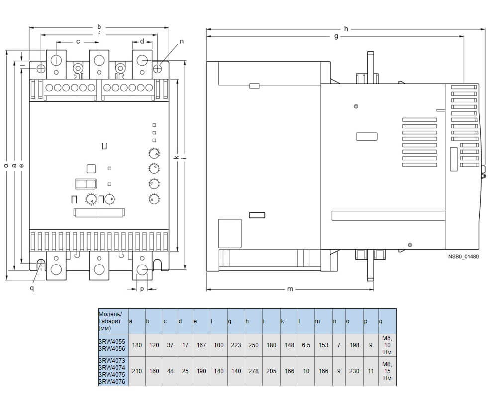 Габариты упп Siemens Sirius 5,5 кВт - 3RW4024-1BB14 gabarity upp siemens 3rw40 2