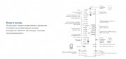 Пристрій Частотний перетворювач ABB ACS310-03E-09A7-4 4кВт 380В