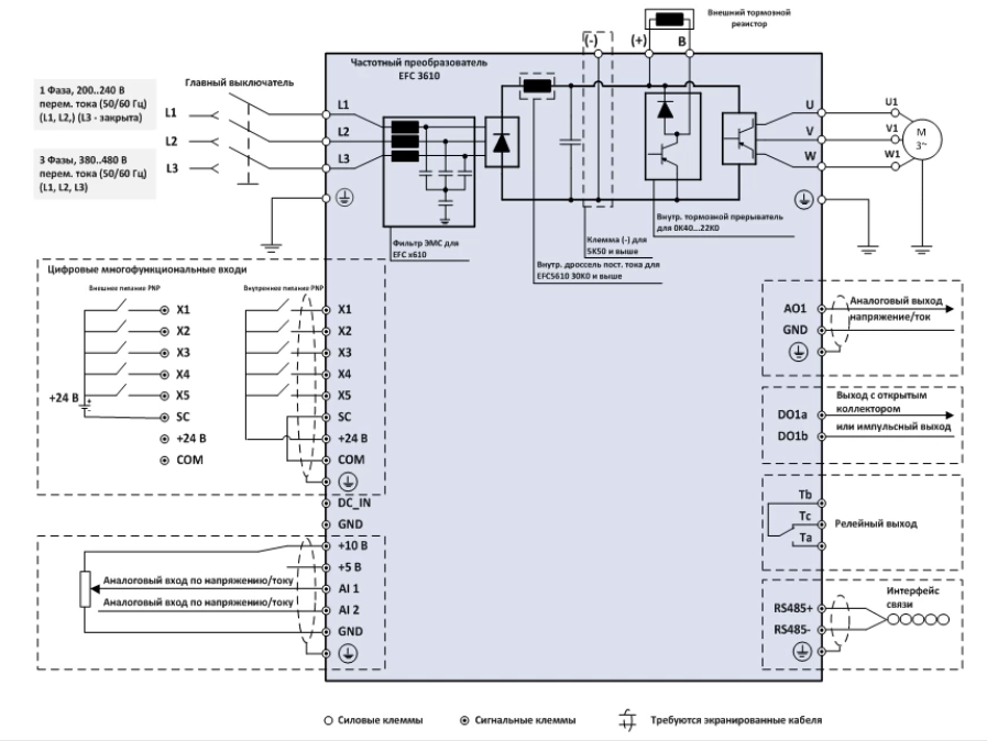 efc3610cxema