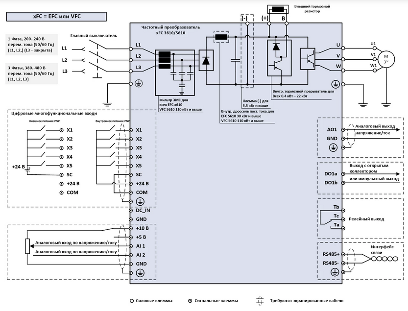 xfcx610 cxema