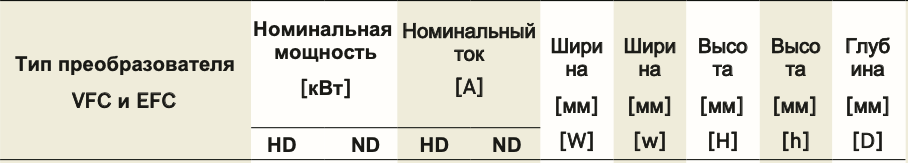 Снимок экрана 2021 04 15 в 13.56.04