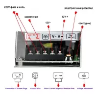 Блок живлення 12В LEDTech S-36-12 3А 36Вт перфорований