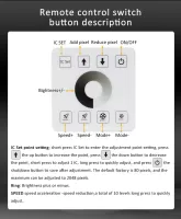 Радіо контролер SPI monochrome Smart RUN RF-Touch panel DC12-24V Для одноколірної адресної стрічки біжуча хвиля