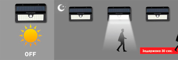 rezim 1