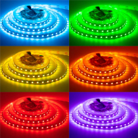 LED стрічка 12В МТК-300RGB5050-12 SMD5050-60 14,4Вт IP20 RGB 10мм