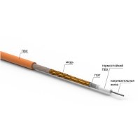 Знято з виробництва! Кабель для теплої підлоги RATEY RD1 670 Вт 37,4 м