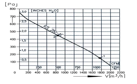 vkp 4 400x200