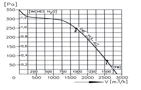 vkp 500x300