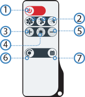 Micra 100 WiFi remote control 200
